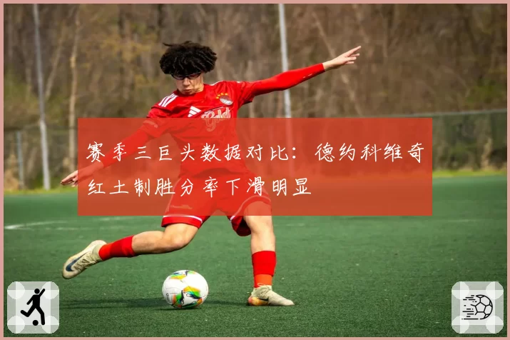 赛季三巨头数据对比：德约科维奇红土制胜分率下滑明显