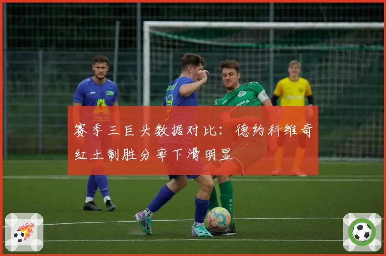 赛季三巨头数据对比：德约科维奇红土制胜分率下滑明显